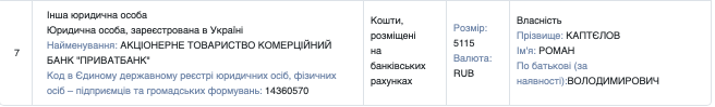 “Слуга народу” Роман Каптєлов одружений на росіянці, яка живе та працює в рф. Він декларує свої заощадження в рублях і приховує майно дружини в москві