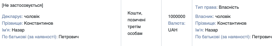 Керівник БЕБ Києва Назар Константинов отримав у подарунок від батьків купу нерухомості, а його дружина-прокурорка придбала люксове авто за 2,6 млн грн 19 Керівник БЕБ Києва Назар Константинов отримав у подарунок від батьків купу нерухомості, а його дружина-прокурорка придбала люксове авто за 2,6 млн грн