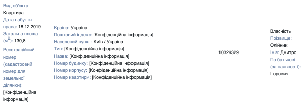 Заступник голови НБУ Дмитро Олійник подарував сину квартиру за 10 млн грн 4 Заступник голови НБУ Дмитро Олійник подарував сину квартиру за 10 млн грн